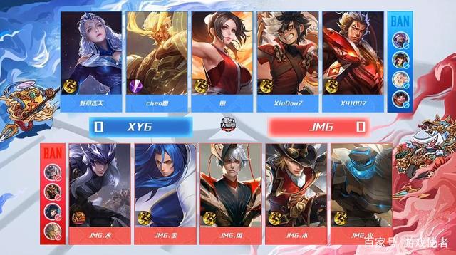 战术调整 战术调整