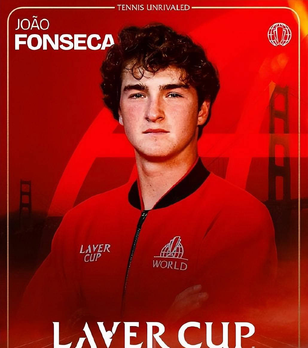 各种挑战 各种挑战