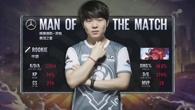 相比冰冷的 相比冰冷的