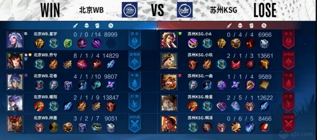 二次进攻点 二次进攻点