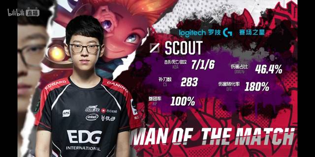 定性更高 定性更高