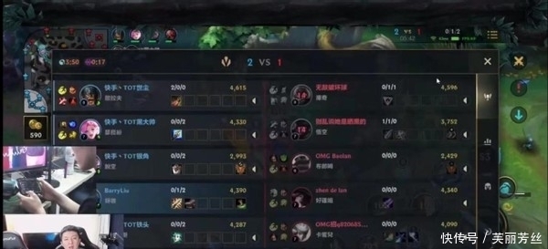 交易筹码中